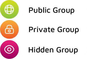 Group Privacy